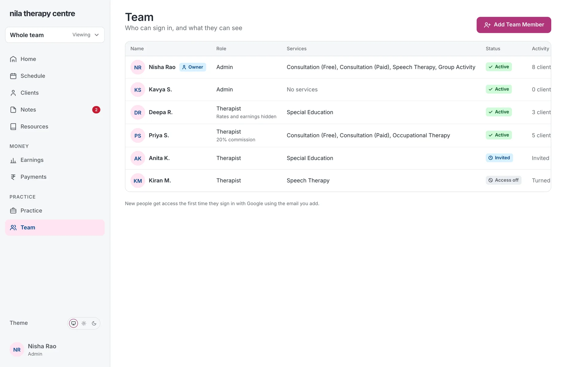 Pomello's Team page with each member's role and money access